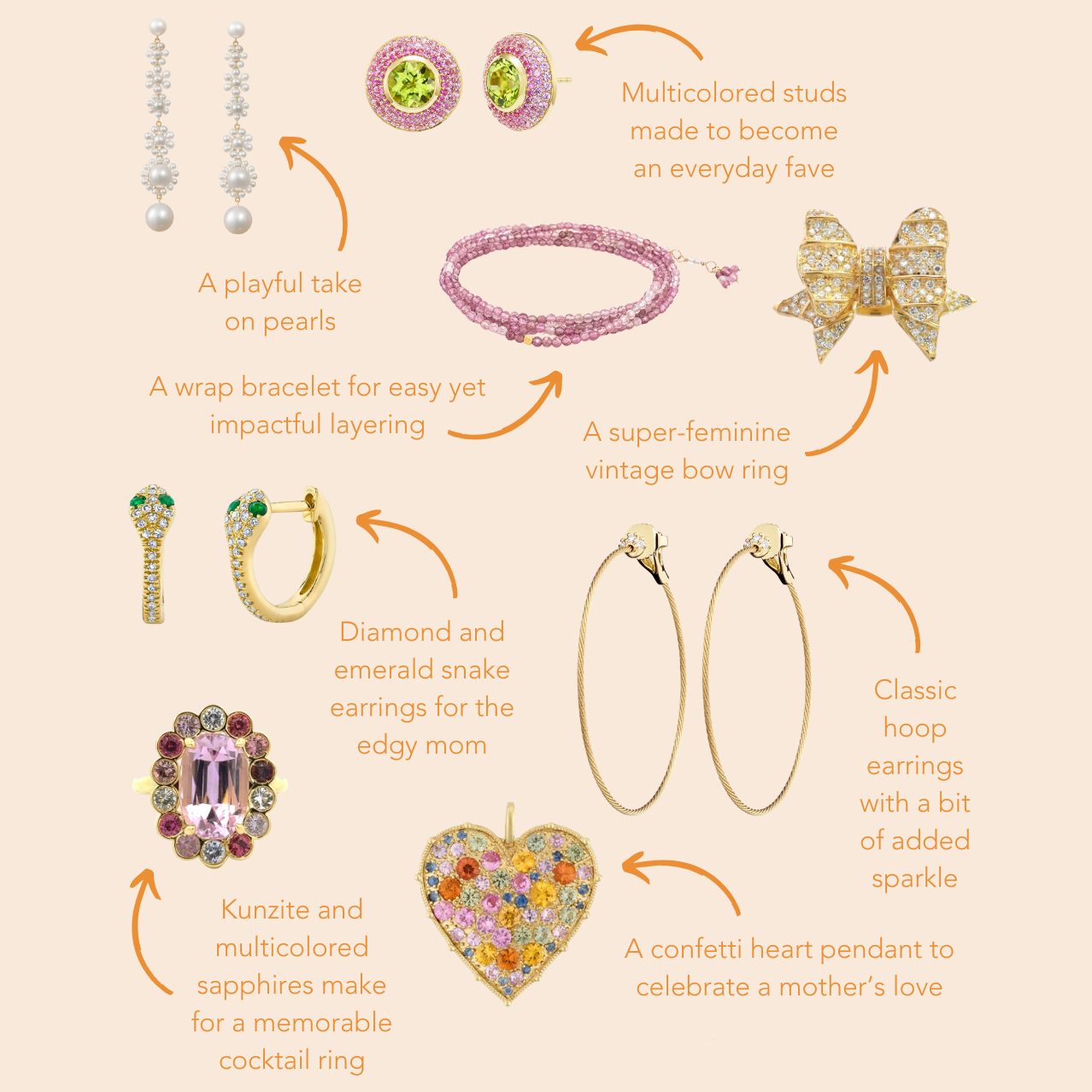 Mother's Day Gift Guide